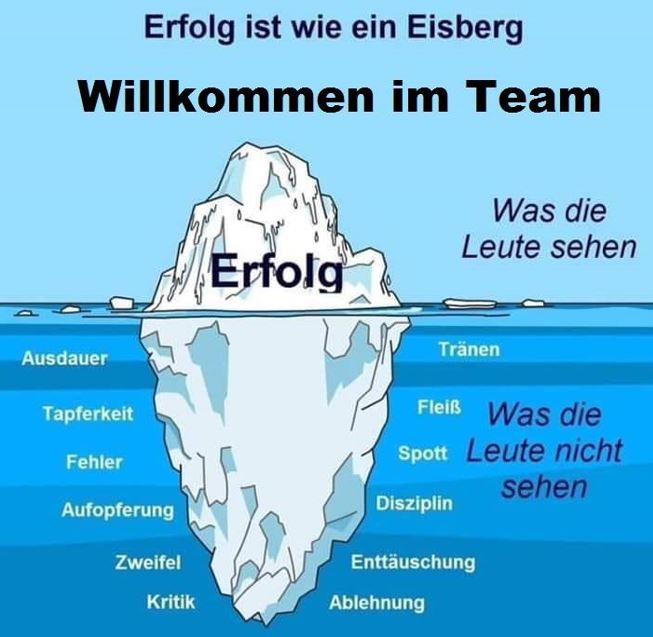 Erfolgs_Eisberg